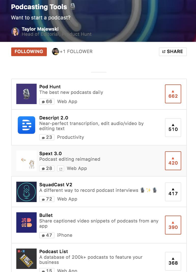 sree's tweet photo. 32% of Americans listen to podcasts monthly (that's a LOT!), up 26% from last yr. Stats from @producthunt newsletter focused on #CoolNewTools for podcasting.

Newsletter: 
https://t.co/kyy8PRNToP

Tools list for podders &amp; would-be podders:  https://t.co/7ugBgBPLRU @TaylorMajewski https://t.co/nDcCp6BMHY