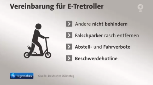 Okay, könnten wir diese Vereinbarung dann nicht auf alle Fahrzeuge ausweiten, auch solche, die aufgrund ihrer Größe noch viel mehr Menschen behindern?

Bislang musste ich halt noch nie vom Radweg runter, weil ein E-Scooter drauf stand.