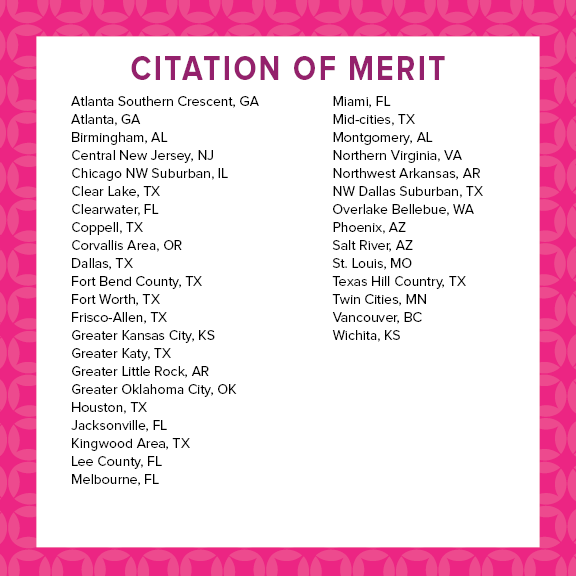 NPCWomen's tweet photo. Congratulations to the following Alumnae Panhellenics who have been recognized with the Citation of Merit and Programming Excellence awards. NPC annually recognizes Alumnae Panhellenics for their outstanding achievements. https://t.co/N3GPVwMRlN