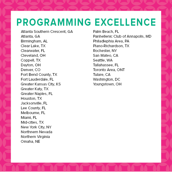 NPCWomen's tweet photo. Congratulations to the following Alumnae Panhellenics who have been recognized with the Citation of Merit and Programming Excellence awards. NPC annually recognizes Alumnae Panhellenics for their outstanding achievements. https://t.co/N3GPVwMRlN