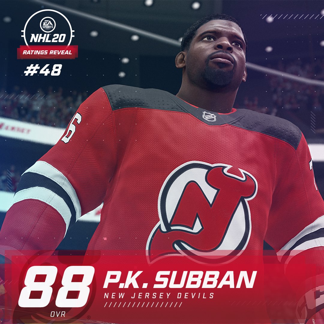 new jersey devils nhl 19 ratings