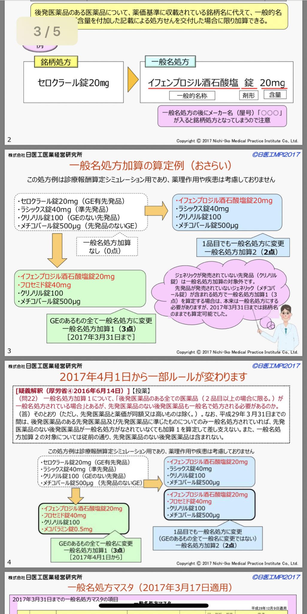 けんたろうとむぎほの日常ฅ 院生 薬剤師 Ch Cute Cats Life Pa Twitter Fuku The Cat 薬たくさんありすぎてわけわからないでしょ 適当にネットで拾ってきたんですけど メチコバールの横に 先発のないジェネリックって書いてました 日医工って有名