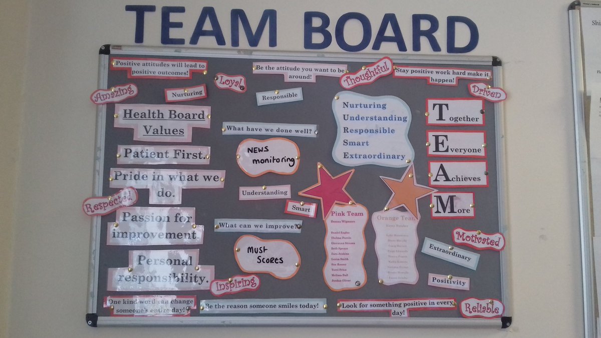 DjDonna105's tweet photo. Adding some positivity to ward 3:2 today.....New team board and a rehydration station for our staff to help during the very busy periods we have been experiencing 💖🏩 #teamwork #positivity #wellbeing #everytlittlehelps  @clair_watkins @kimett50 @PurpleFemur @JonesLindaj12 https://t.co/qQgRCd3Wot