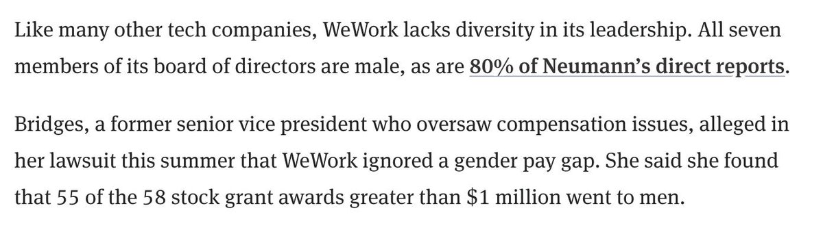 Wework Org Chart