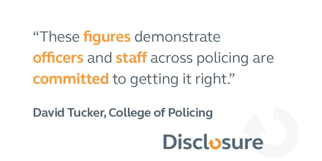 CollegeofPolice's tweet photo. More than 100,000 police officers and staff have completed #disclosure training as part of our ongoing work with the @cpsuk and @PoliceChiefs to improve how cases are handled across the criminal justice system. Find out more: https://t.co/QmwtGL8IQm https://t.co/XD8cMVjgsF
