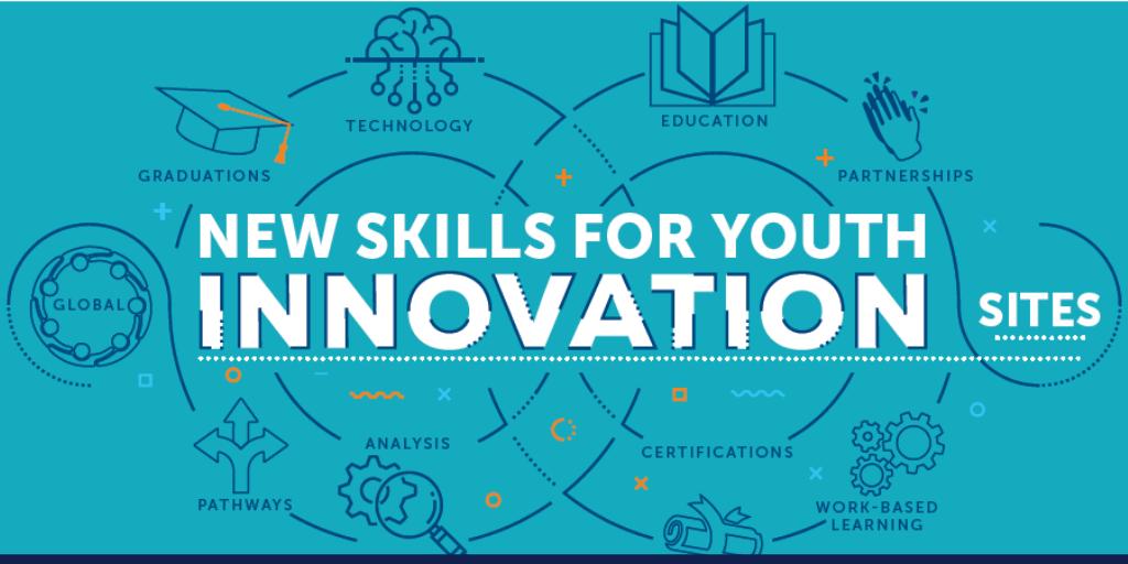 .<a href="/jpmorgan/">J.P. Morgan</a> New Skills for Youth Innovation Sites are preparing young people to enter the workforce with the skills, experience, and credentials they need to succeed in good careers in growing industries. Learn more here: careertech.org/resource/serie… #NewSkillsforYouth