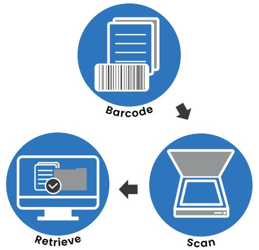 MDSSoftware's tweet image. Avoid Rent Overcharge Damages! conta.cc/31TtUKz