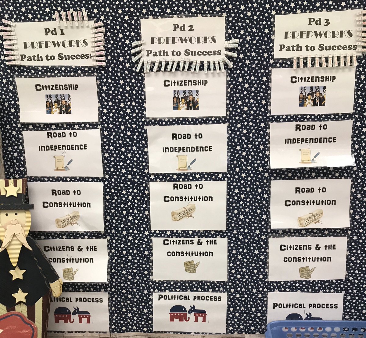 andrea_polancan's tweet image. Our Prepworks Path to EOC Success has begun! 👍🏻Let’s get those clips moving along the path ! @PREPWORKS @oms_bulldogs @MikieStroh