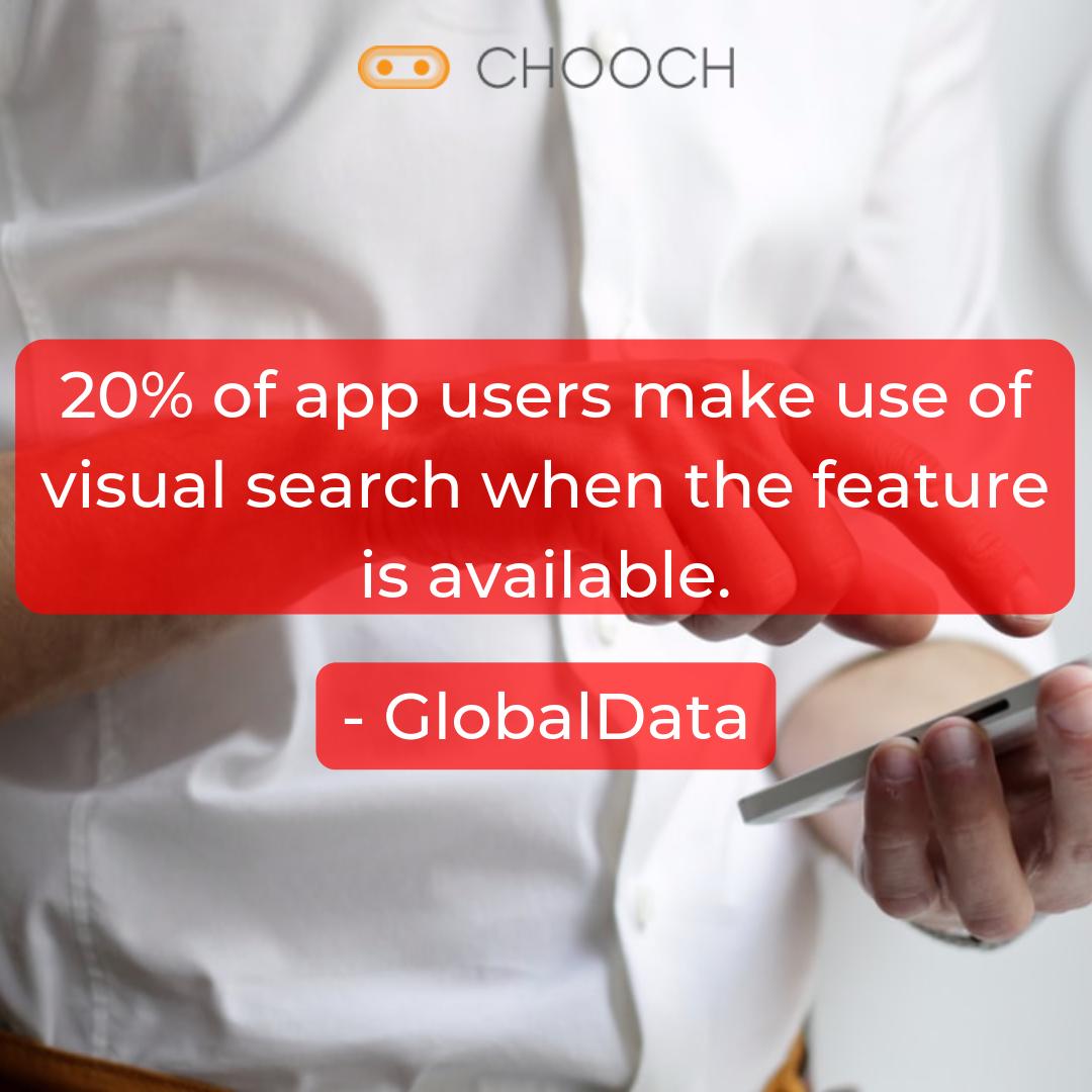 Chooch_AI's tweet photo. 20% of app users make use of visual search when the feature is available. - GlobalData
#VisualSearch #ComputerVision #ArtificialIntelligenceResearch #ImageRecognition https://t.co/oZAq3zyCYQ