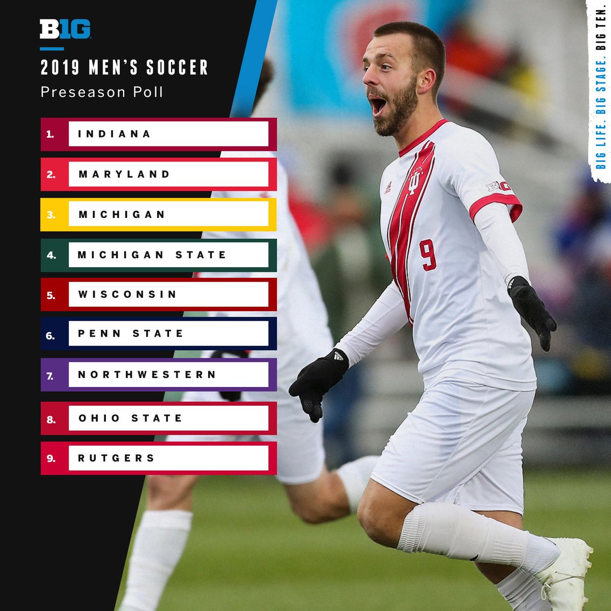 B1GSoccer tweet picture