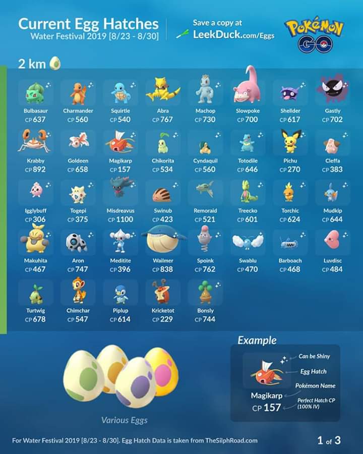 Pokémon GO Recife - Presenciais