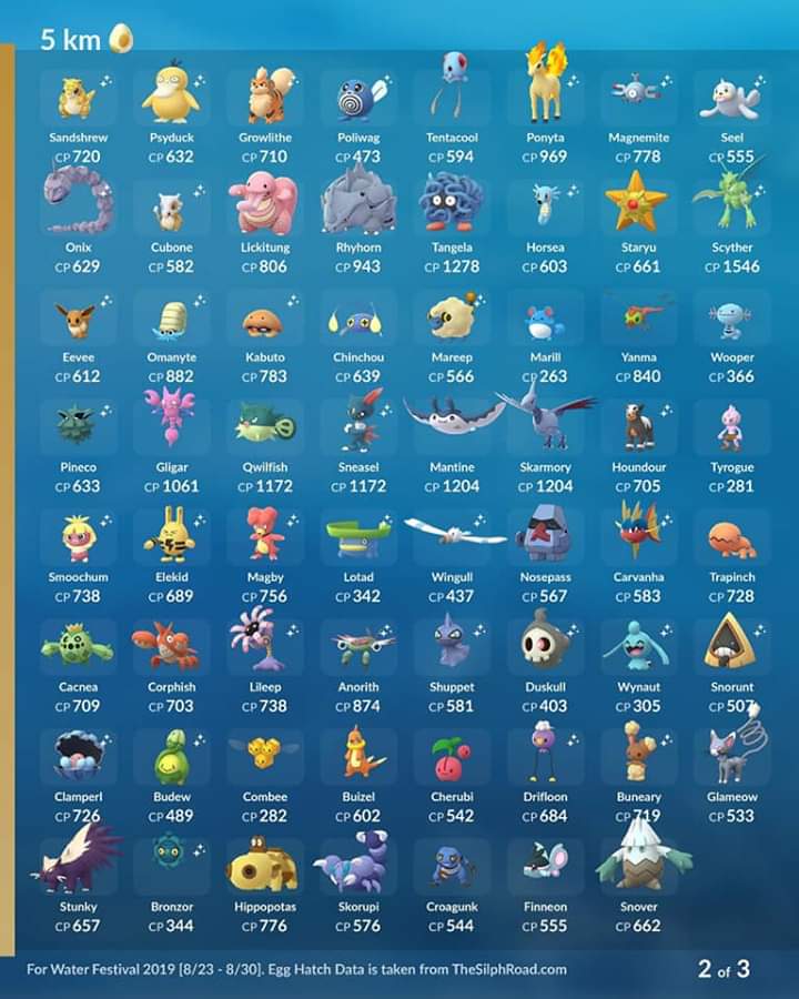 Pokémon GO Recife - Presenciais