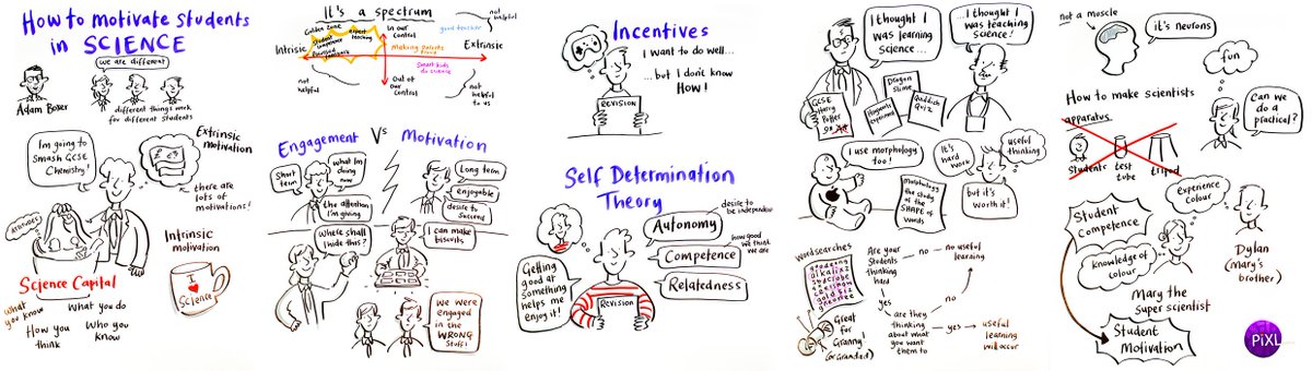 rebeccavosborne's tweet photo. Having someone draw LIVE at your event brings the speakers' words to life before your audiences' eyes! Here's some drawings of the fab speakers from the @pixlscience conference😀 #stem #science #education #edutwitter #liveillustrations #graphicrecording #eventartist https://t.co/2xLKFlAnAE