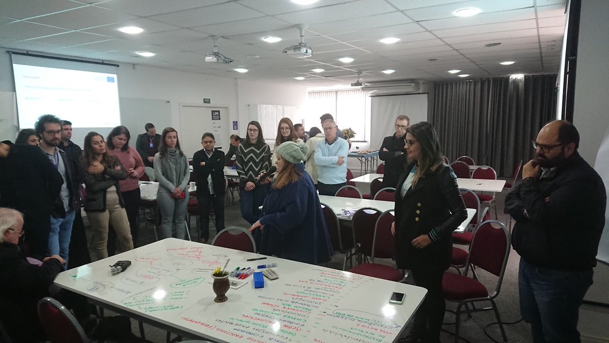 Cap4city Project tweet media