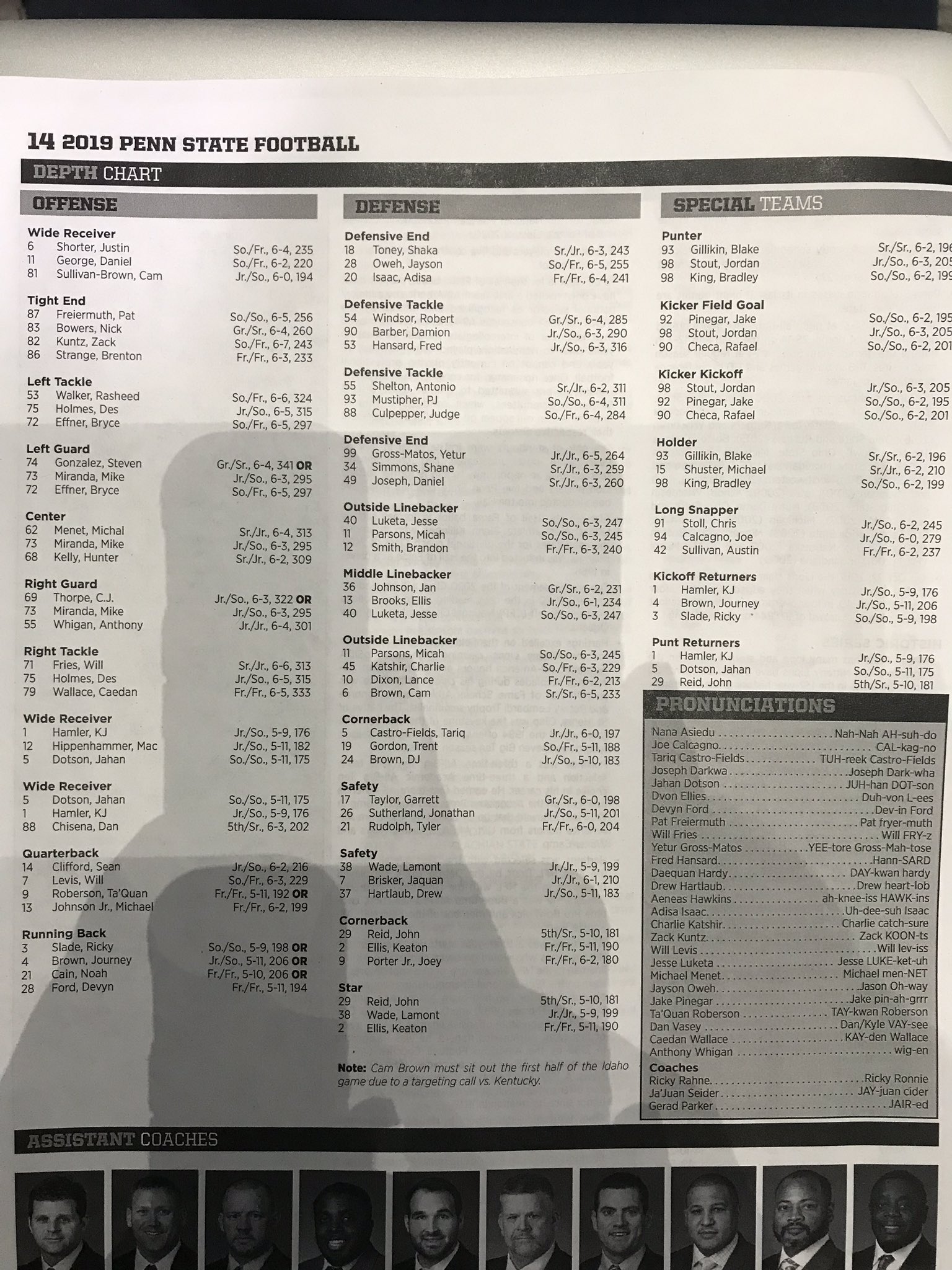 Penn State Football Depth Chart