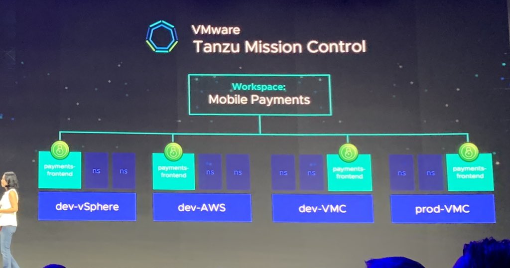 Bas_Lemmens_'s tweet photo. #vmword day2 - Tanzu Mission Control  - really cool and useful @pivotal https://t.co/QwpJbJn9sY