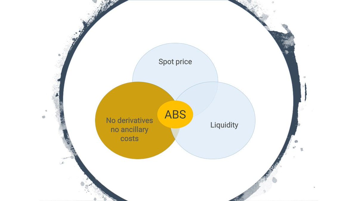 bilurmarket's tweet photo. #BilurMarket The R Fintech ABSs provide direct access to oil in a straight forward and cost effective  way for investors
Our model provides direct exposure to raw oil products without any derivatives, insurance or storage costs 
#invest #oil #blockchain #bilur https://t.co/5XcSRybzCI