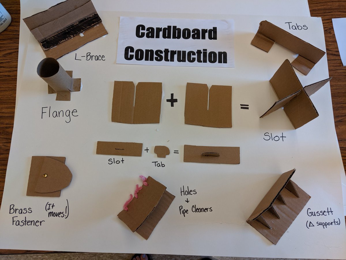 Just give me some time and a hot glue gun.