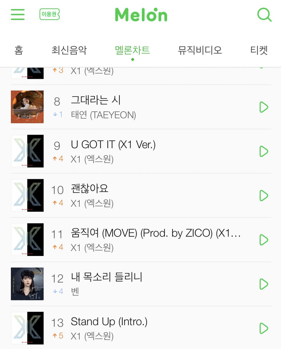 Melon Chart Sign Up