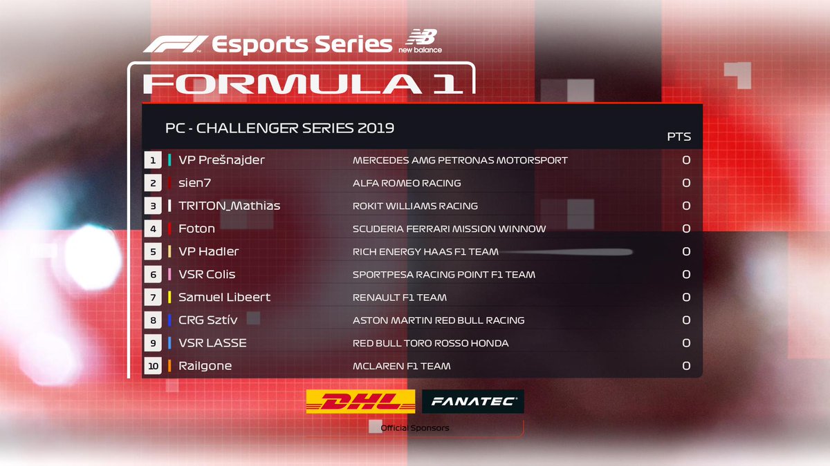 f1 esports live stream