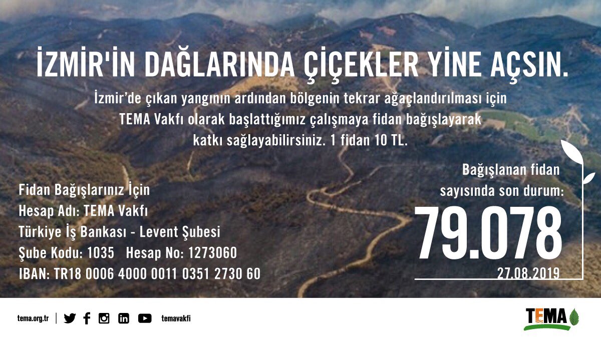 İzmir’de çıkan yangının ardından bölgenin tekrar ağaçlandırılması için bağışlanan mevcut fidan sayısı: 79.078
Siz de fidan bağışlayarak katkı sağlayabilirsiniz. 1 fidan 10TL.
