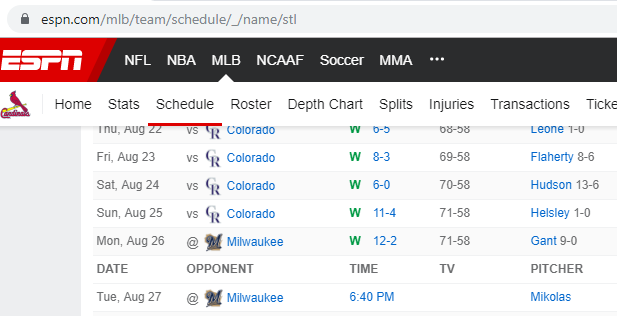 Espn Mlb Depth Charts