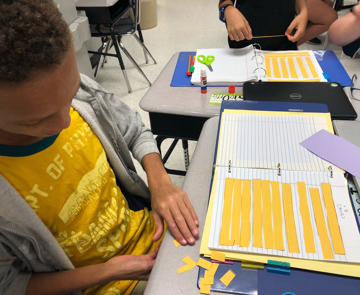 MrsCraig03's tweet photo. @LuffMissAshby’s 5th gr #MathNinjas used the #PowerOfTen sword to break a whole into tenths then hundredths today! #Decimals #PlaceValue #MathJournals #MemorableLearningExperience https://t.co/s6fOjmhpYG