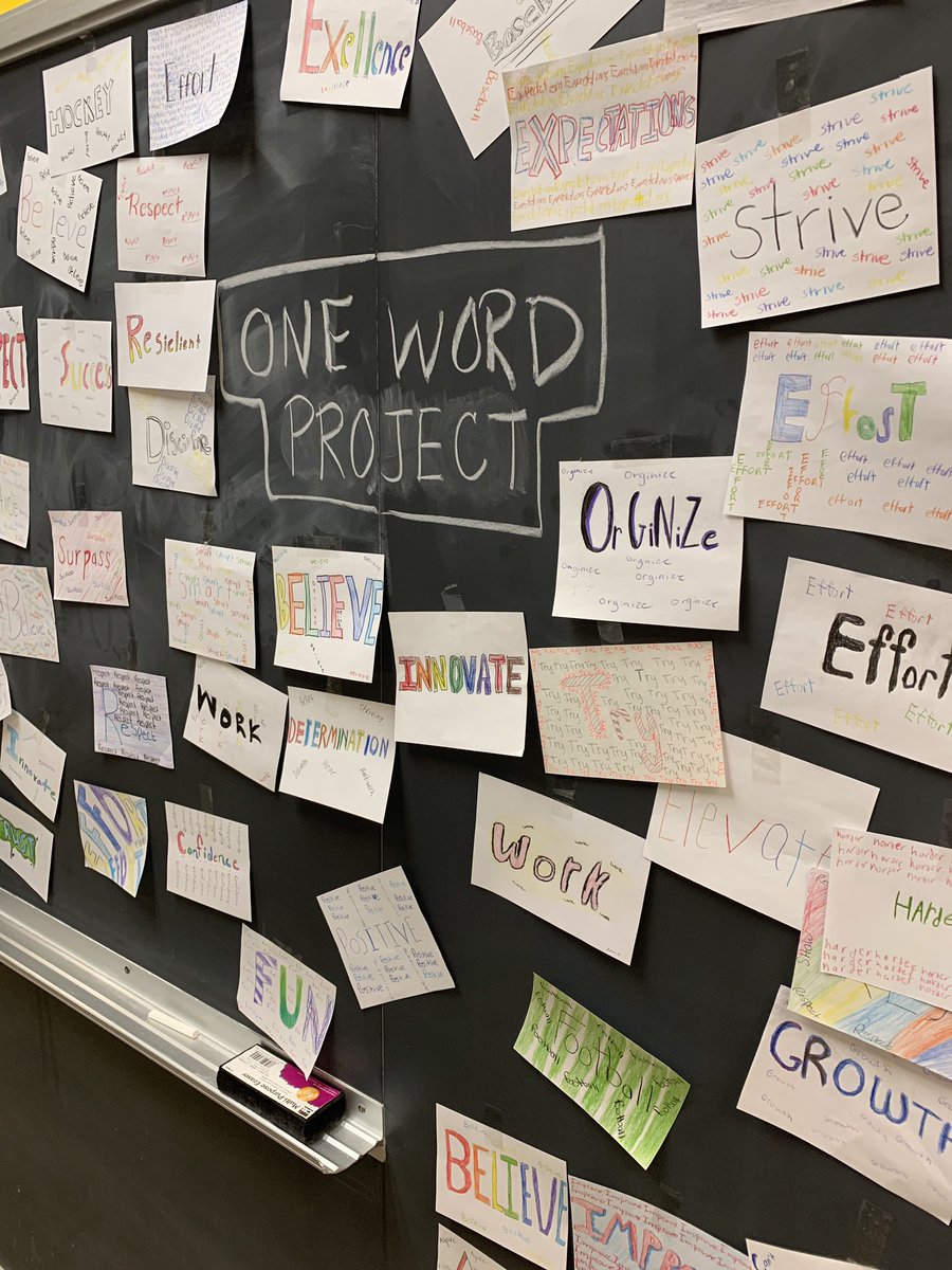 MrsBardellaCMS's tweet photo. Hurricane students participated in the #onewordproject in social studies class. Students  chose words to inspire and motivate themselves for the new year! @WEARECMS25 https://t.co/eusC9hYnuN