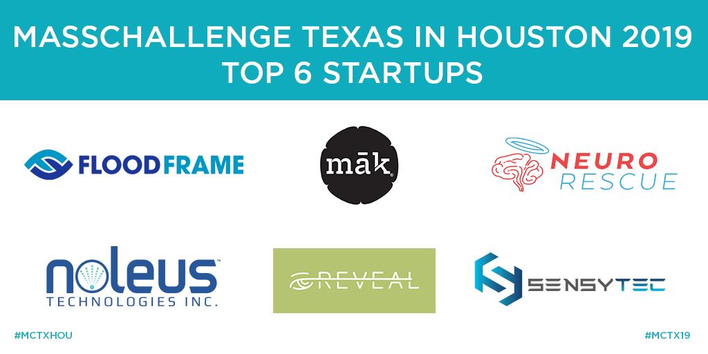 Sensytec's tweet photo. Today, we are very grateful for being nominated one of the Top 6 Startups from MassChallenge Texas in Houston 2019!
#Sensytec #MCTX #Top6Startup #SmartCement™ #Grateful
MassChallenge Texas Names Top 6 Startups From Inaugural Houston-Based Cohort https://t.co/0E2bGoRR36 https://t.co/oxFRyhF0VZ