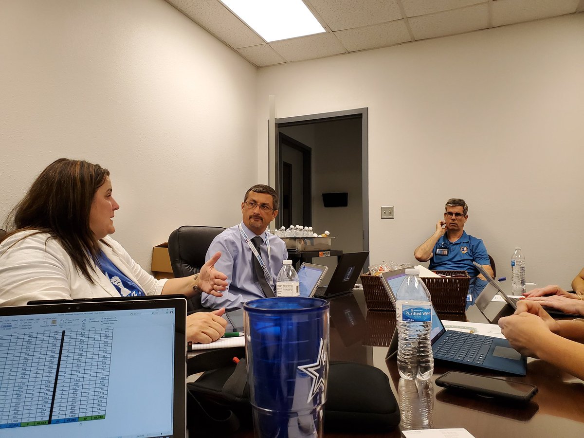 Meeting with Microsoft to discuss current and future projects, such as MS Team's, Intune, Minecraft for Education
#TeamSISD #SISDDoTS