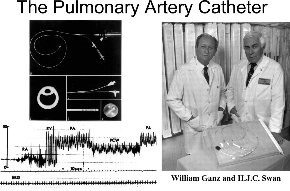 El 27 de agosto de 1970, hace 49 años, Swan y Ganz publican el artículo original en el que describen su catéter y la técnica de medición de las presiones pulmonares #HistMed
nejm.org/doi/10.1056/NE…