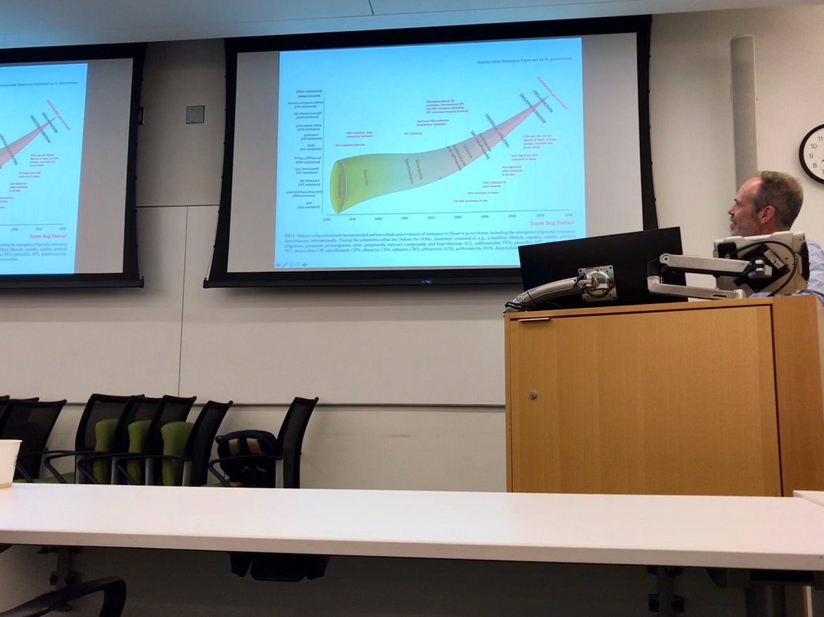 download Color Drawing: Design Drawing Skills