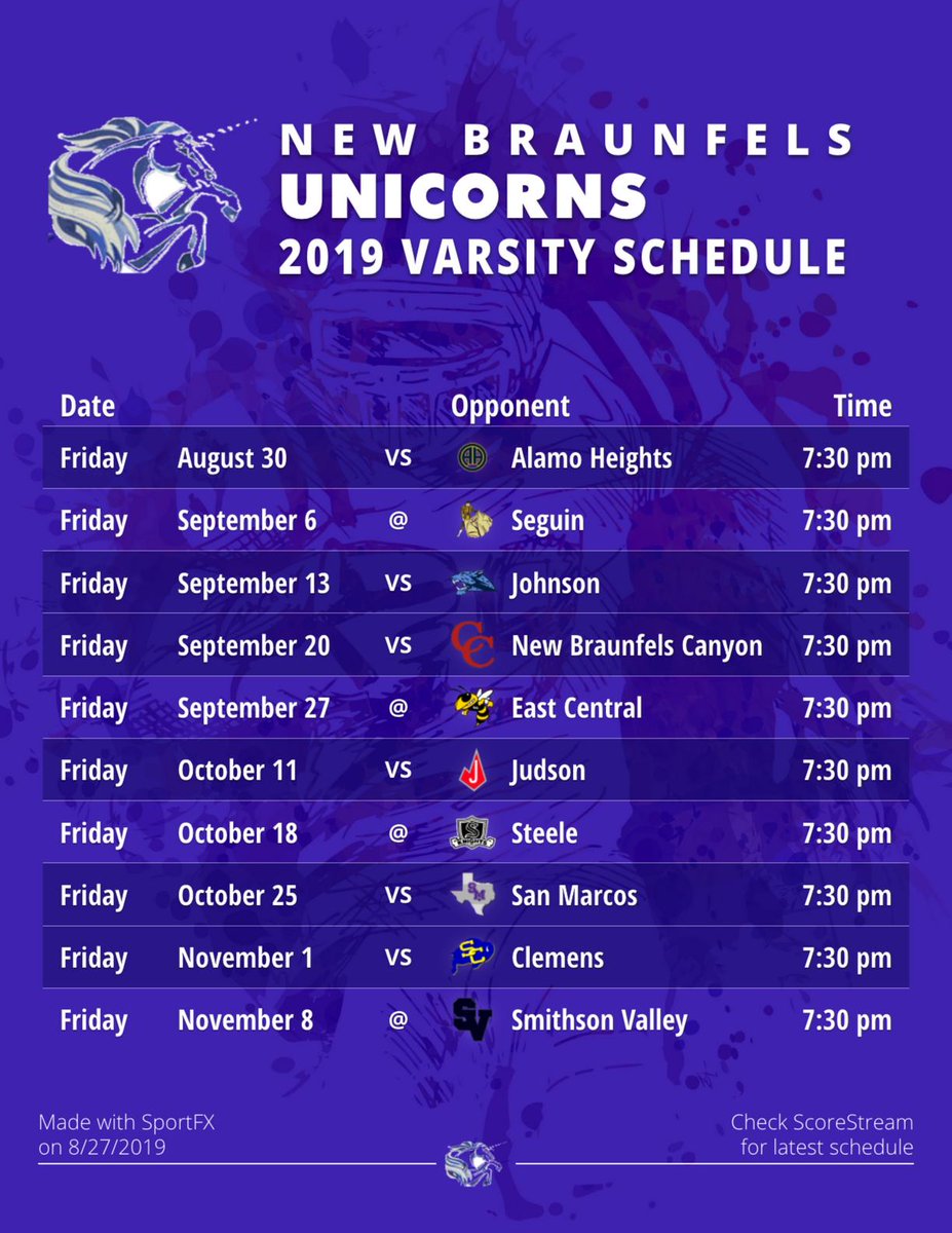 ScoreStreamSouthEast tweet media