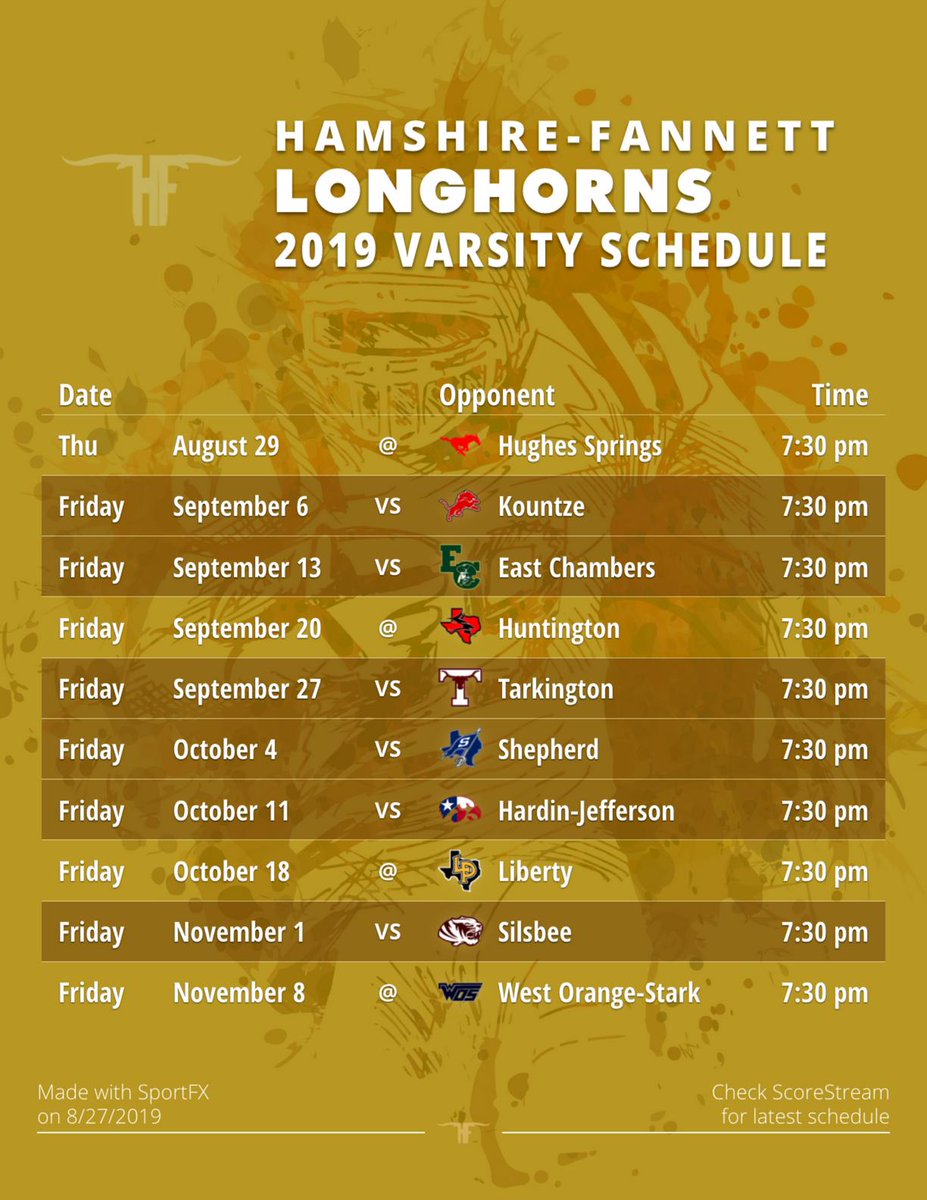 ScoreStreamSouthEast tweet media