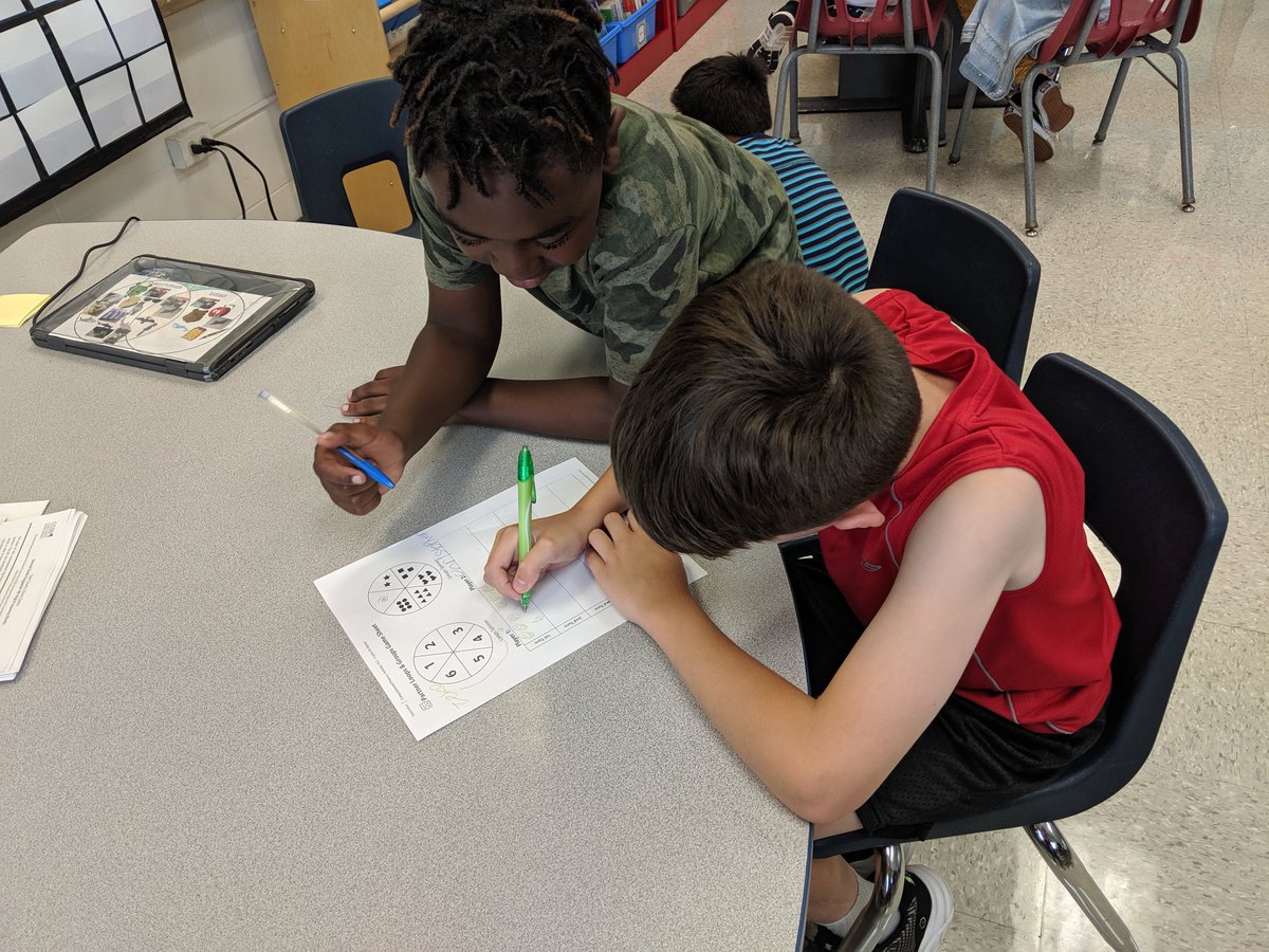 butkus20's tweet photo. Loops and Groups Multiplication Game https://t.co/LbvZZdqwj3