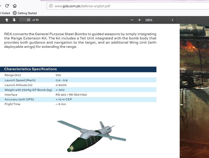 Rupprecht A A Paf Jf 17 Thunder Spotted With Two Rek Range Extension Kit Equipped Bombs Images Via Bratva Pdf By Ace Of Paf Via Windjammer Pdf T Co Pq5bvzopan