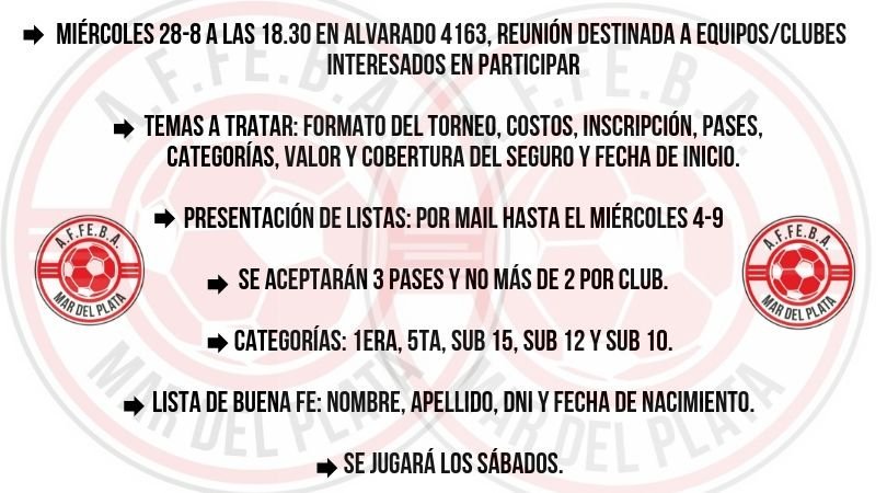 Fútbol Femenino Bs As tweet media