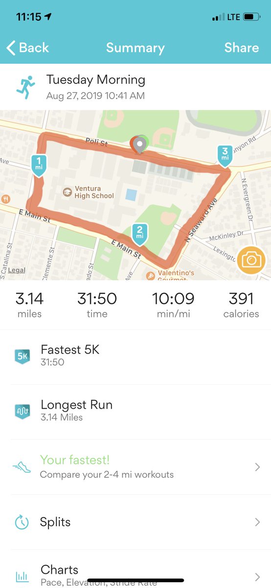 CantUntil's tweet photo. Day 3️⃣1️⃣ of Phase 2️⃣
Another PR
#ForMe #ForDanielle #ForAaron #ForMyFamily #AndForDre @Dre2332 @realcoachD101 @_MrWhite1 @IanBlairFal @KimSandFit31 @Angel3dot0 @Tonkpilsn0ma @DavidTWGoliath @704ragingbull @JBrownWoods @j_smoove219 #PositiveExcuses #JourneytoHealth #Age39Season https://t.co/NcFnRdfqYb
