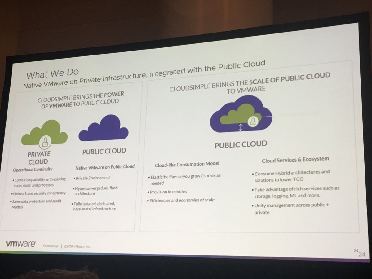 What do we do at ⁦<a href="/cloudsimple/">CloudSimple</a>⁩ #vmware #vmworld19