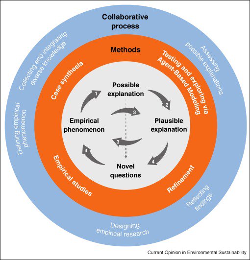 ebook pharmacoepidemiology