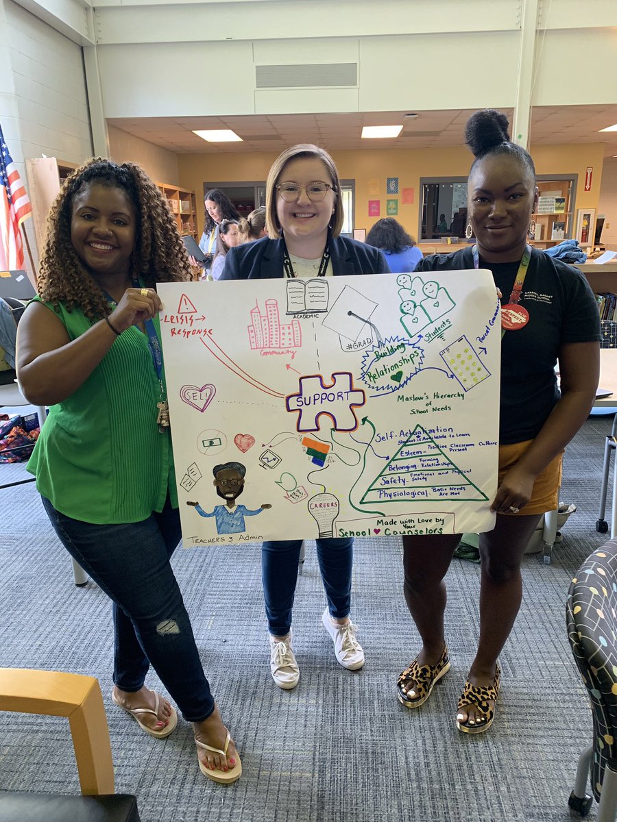 CounselorCRH's tweet photo. “Alexa, play Welcome Back”~ Playing Welcome Back.....Today our @CMMSCougars School Counselors participated in a Professional Learning Activity, Why are we here ? Check out our Mind Map! @WakeSchCounslor @ASCAtweets #HappyFirstDayBack https://t.co/KwAy85g2Nb