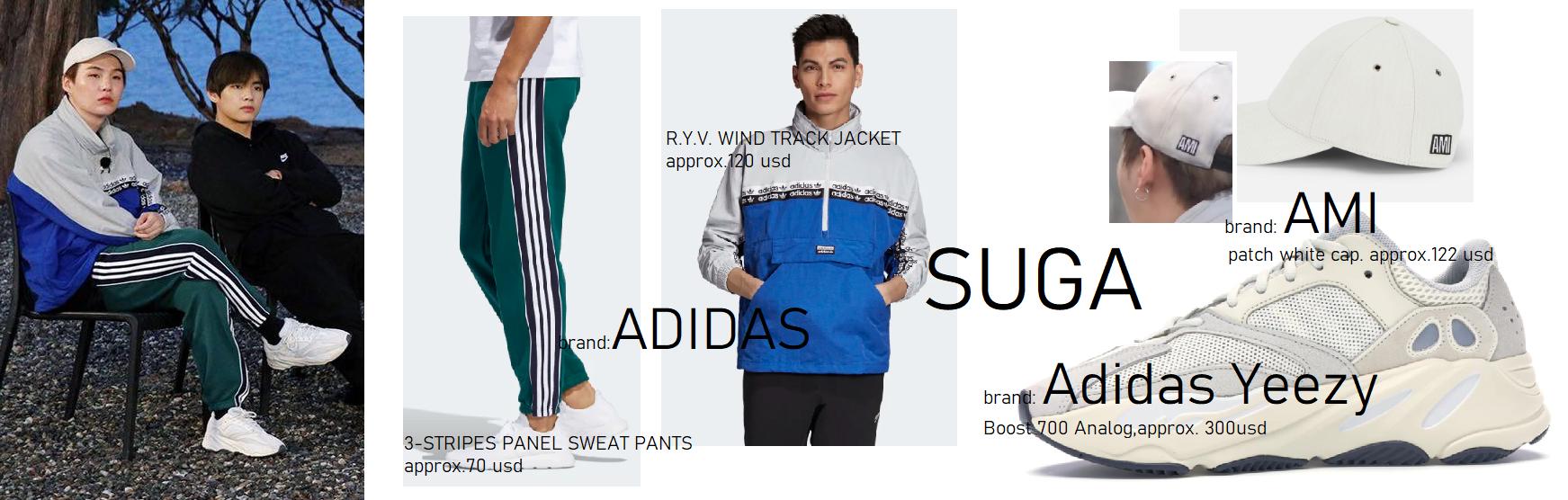 adidas ryv wind track jacket