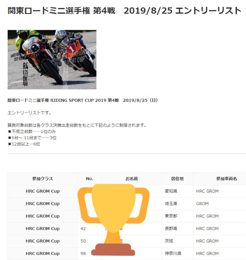 和 桶スポ 関東ロードミニ選手権 エントリーリスト来た グロムカップは6台 完走することがなにより大事 トライモータースポーツ レースはタイムや順位も大事だけど 挑戦することに意味があるんだ 完走すると凄い感動するよ みんな出ようよ