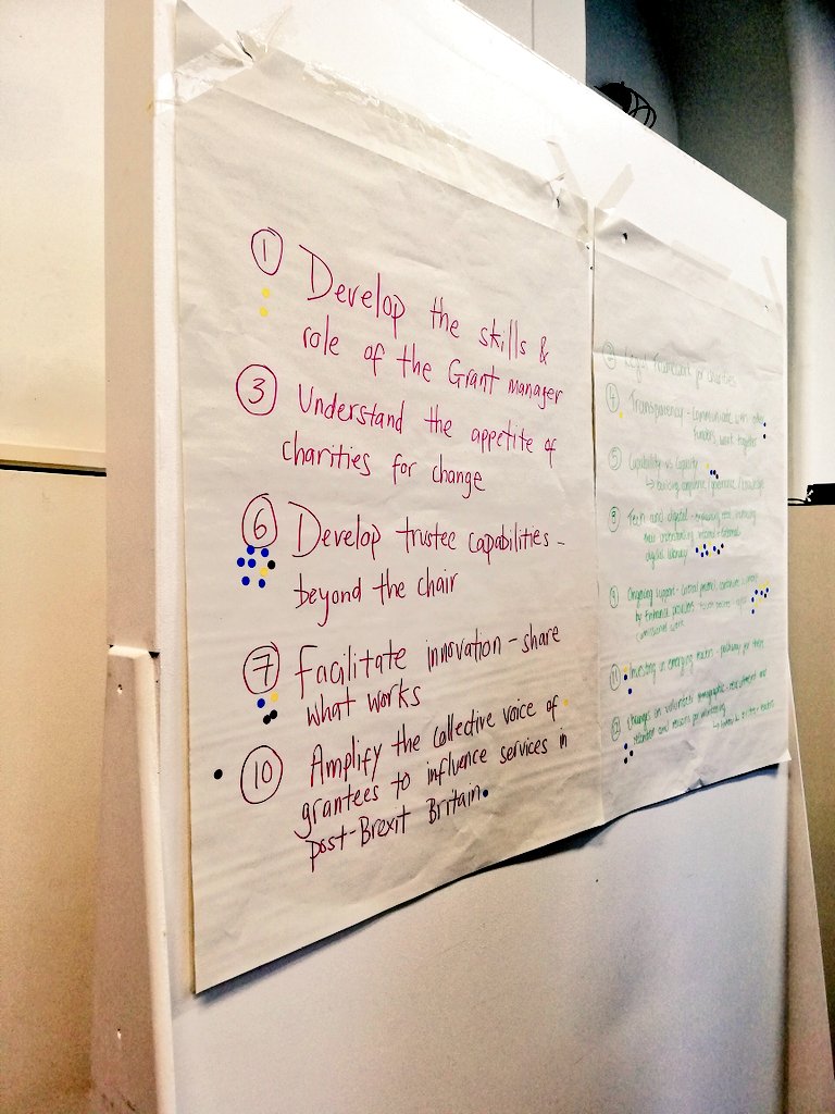LBFEW's tweet photo. Some great discussions taking place at our #FunderPlus event today around the future development needs for #SmallButVital charities. https://t.co/v5xt6dfxUJ
