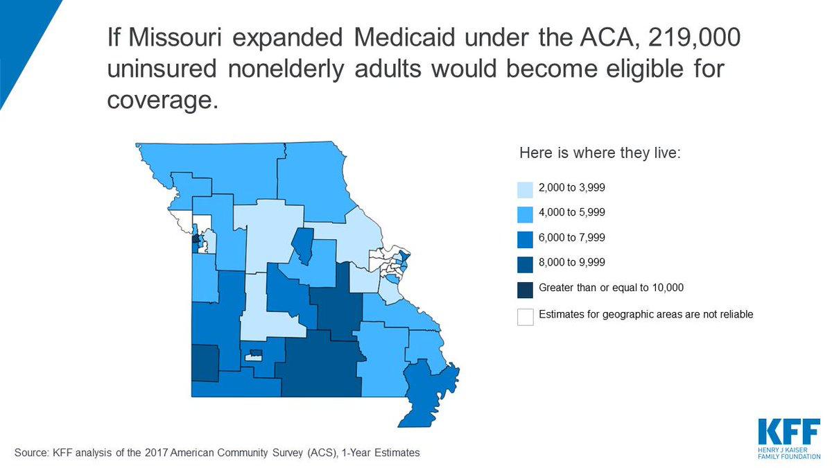 KFF's tweet photo. If Missouri were to expand its Medicaid program under the terms of the ACA, 219,000 uninsured nonelderly adults would become eligible for coverage. 

That’s 47% of the state’s uninsured, nonelderly population. https://t.co/IaLttPDtEf https://t.co/ywESiewN8s