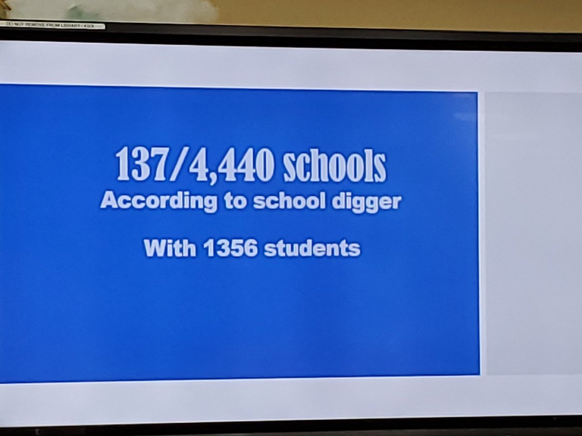 I'm ready for an "A"wesome year at an "A"mazing school. Warner remains a top-rated school here in Texas. 
#BeTheChange 
<a href="/WarnerCFISD/">Warner Elementary</a> 
<a href="/CFISDchat/">CFISDchat</a>