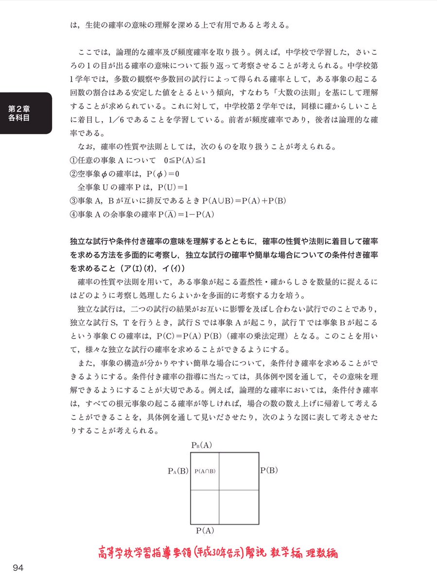 黒木玄 Gen Kuroki 超算数 統計 うぎゃああああ 高等学校学習指導要領解説 数学編理数編 平成30年 T Co 7ma7imrlpo に添付画像のように 頻度主義 客観確率 Vs ベイズ統計 主観確率 という悪しき 主義による統計学 観に基いた典型的な