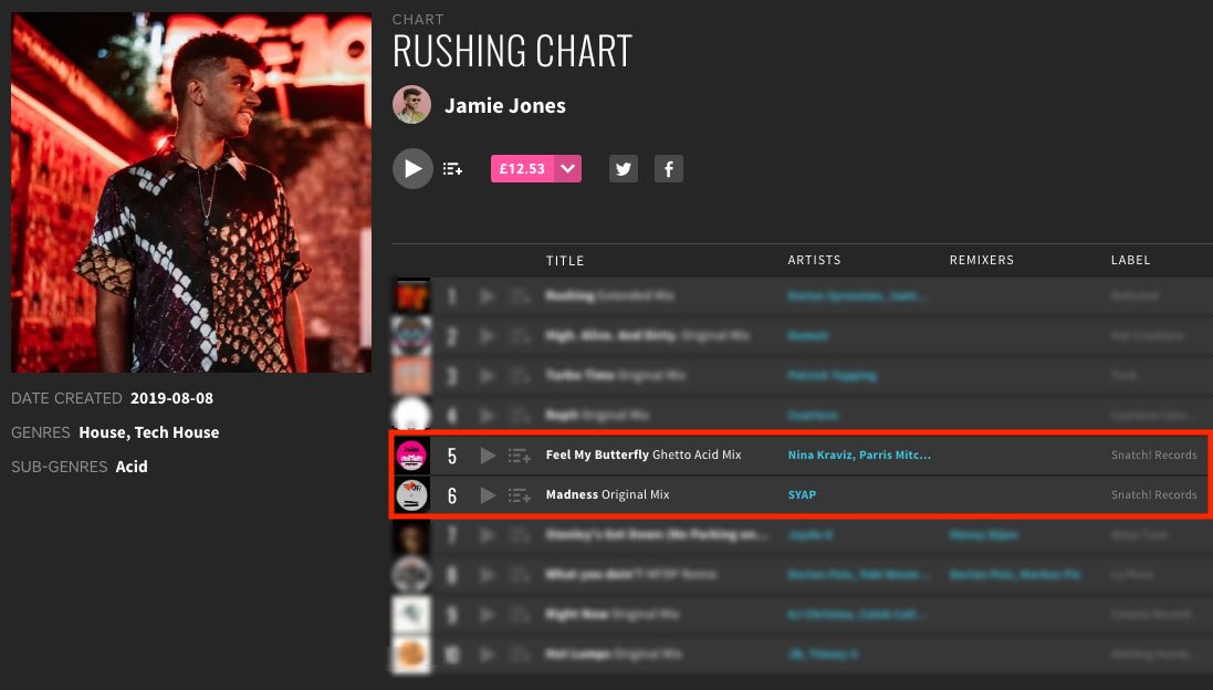 snatchrecords's tweet image. Thanks Jamie Jones for supporting “Feel My Butterfly” by Nina Kraviz &amp;amp; Parris Mitchell and “Madness” by SYAP on his latest #beatport chart 🙌
@jamiejonesmusic @ninakraviz @parrismitchell1 @syapsound