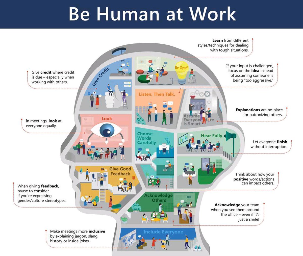 simple117's tweet image. You have to understand