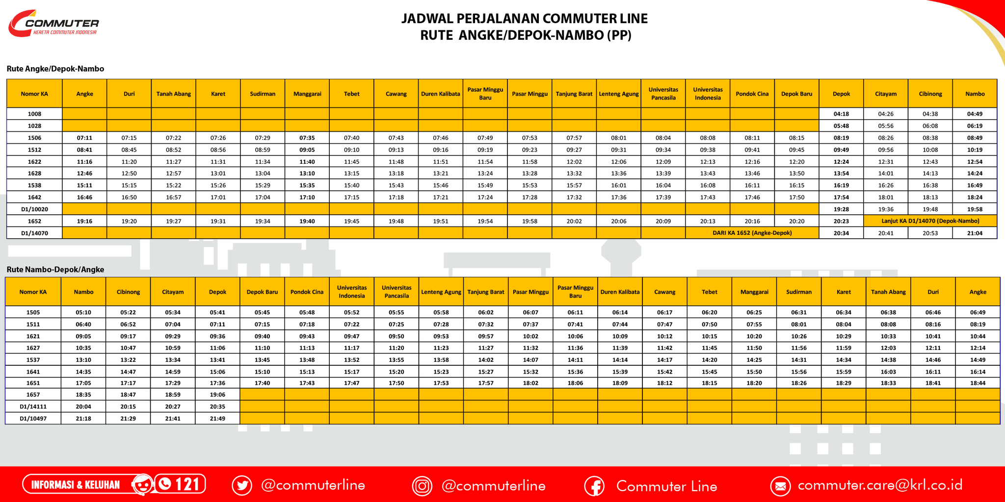 Kai Muter Pe Twitter Berikut Kami Lampirkan Jadwal Krl Nambo Tks